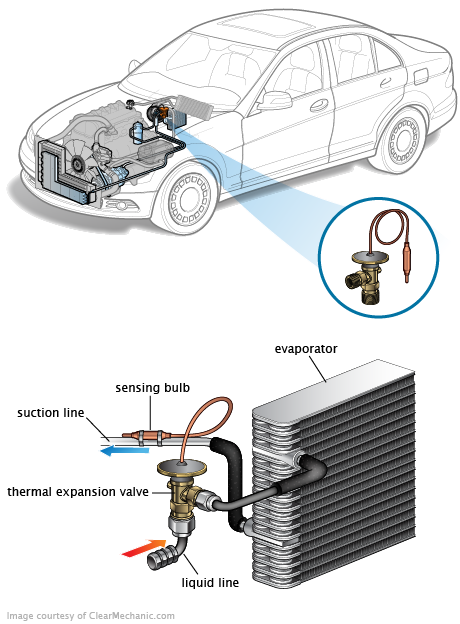 See C0759 repair manual